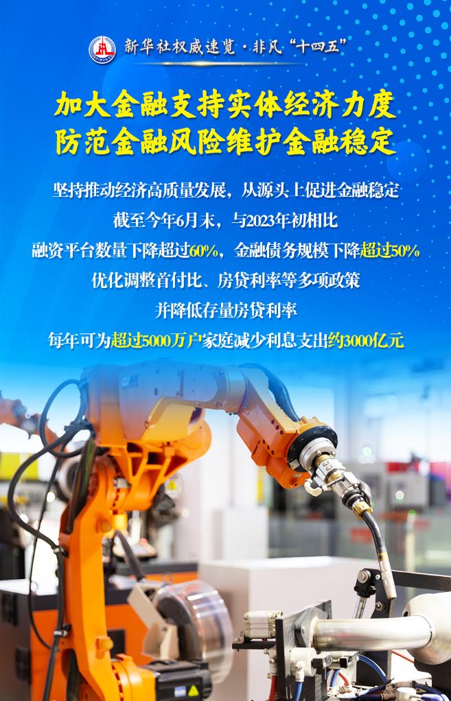 建設(shè)金融強(qiáng)國，他們這樣干！
