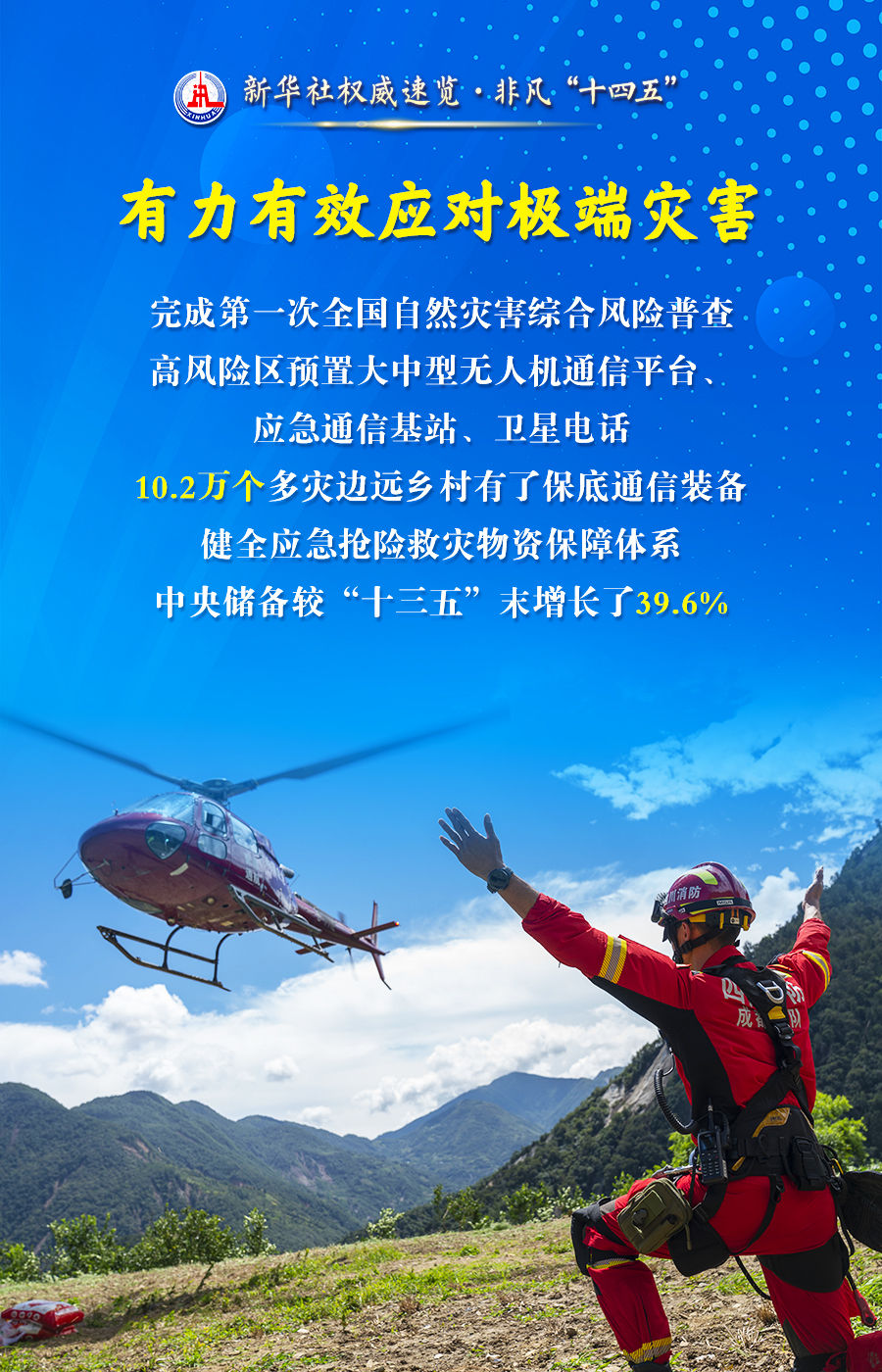 四個“之變”，讀懂新時代中國特色應(yīng)急管理之路