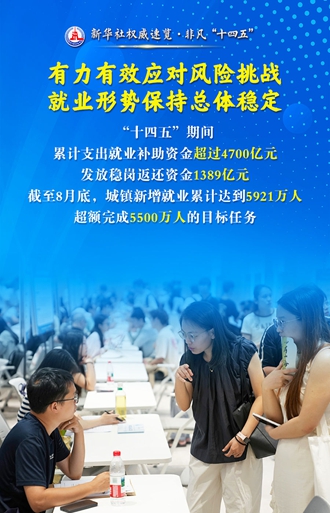 保障民生改善民生，人社部門這樣回答“民生為大”