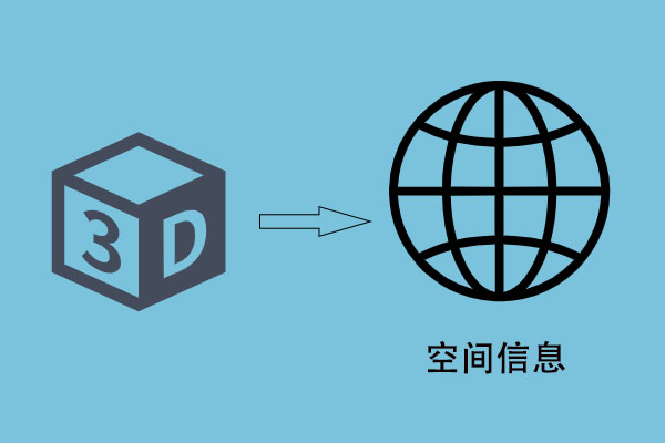 這個技術很有來頭&mdash;&mdash;三維GIS