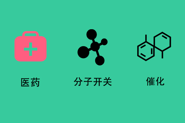 葫蘆脲和葫蘆有關系嗎？