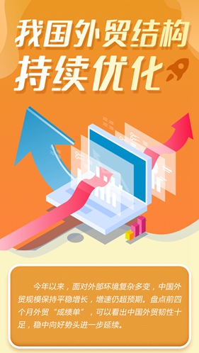 這就是信心｜權(quán)威數(shù)據(jù)！我國(guó)外貿(mào)結(jié)構(gòu)持續(xù)優(yōu)化