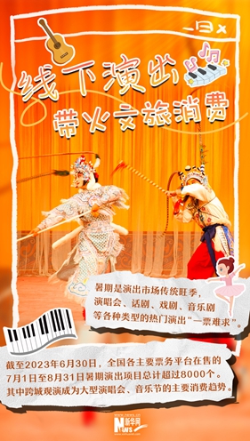 這就是信心丨&ldquo;暑期經(jīng)濟(jì)&rdquo;新玩兒法，你參與了哪個(gè)？
